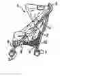 Fig. 01 - Foldable pushchair for babies and small children