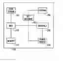Fig. 01 - Method and system for arming a multi-layered security system