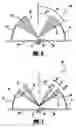 Fig. 06 - Two-Sided Overlapping Coupled Sectorial Loop Antenna