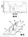 Fig. 09 - Two-Sided Overlapping Coupled Sectorial Loop Antenna