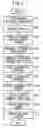Fig. 05 - SYSTEM FOR AND METHOD OF MANAGING IMAGE DATA