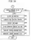 Fig. 19 - SYSTEM FOR AND METHOD OF MANAGING IMAGE DATA