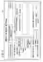 Fig. 20 - SYSTEM FOR AND METHOD OF MANAGING IMAGE DATA