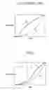 Fig. 07 - Liquid crystal display and thin film transistor array panel therefor
