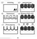 Fig. 02 - Substrate for surface-enhanced raman spectroscopy, sers sensors, and method for preparing same
