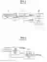 Fig. 02 - Method for controlling data output timing of memory device and device therefor