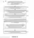 Fig. 07 - PN code based addressing methods and apparatus for airlink communications