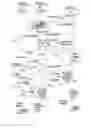 Fig. 01 - System and method for processing a plurality of requests for a plurality of multi-media services
