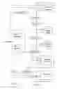 Fig. 04 - Digital video broadcasting