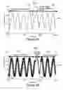 Fig. 05 - Method and system of adaptive control for reducing motion artifacts and patient dose in four dimensional computed tomography