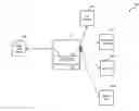 Fig. 01 - Techniques for listening to a caller leaving a voicemail message in real-time and real-time pick up of a call