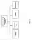 Fig. 04 - Directional wireless communication systems