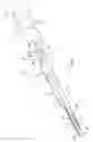 Fig. 08 - Instruments and method for minimally invasive carpal tunnel release