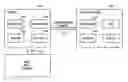 Fig. 01 - Method and device for utilizing selectable location marker for relational display of point of interest entries