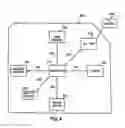 Fig. 03 - Method and device for utilizing selectable location marker for relational display of point of interest entries