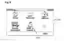 Fig. 06 - Method and device for utilizing selectable location marker for relational display of point of interest entries