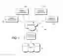 Fig. 02 - Inventory tracking for anatomic pathology consultations