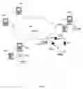 Fig. 09 - Use of schedule editors in a network-based project schedule management system