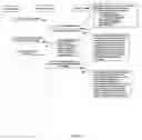 Fig. 13 - Use of schedule editors in a network-based project schedule management system