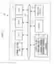 Fig. 03 - APPARATUS AND METHOD FOR DISPLAYING INFORMATION RELATING BUSINESS SCHEDULES