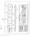 Fig. 04 - APPARATUS AND METHOD FOR DISPLAYING INFORMATION RELATING BUSINESS SCHEDULES