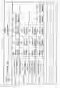 Fig. 06 - APPARATUS AND METHOD FOR DISPLAYING INFORMATION RELATING BUSINESS SCHEDULES