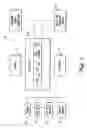 Fig. 02 - Method for automatically preparing a plurality of client communications offering one or more financial products or services