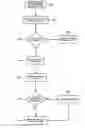 Fig. 01 - System for providing for a revenue generator to bid individually on mobile search traffic originating from each mobile carrier in a plurality of mobile carriers
