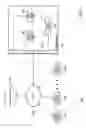 Fig. 04 - System for providing for a revenue generator to bid individually on mobile search traffic originating from each mobile carrier in a plurality of mobile carriers