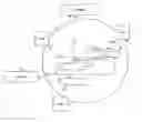 Fig. 01 - Method and system for algorithmic crossing to minimize risk-adjusted costs of trading securities