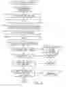 Fig. 06 - Matching program and system for corporate meeting planners and hospitality providers