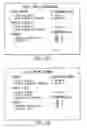 Fig. 07 - Matching program and system for corporate meeting planners and hospitality providers
