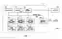 Fig. 02 - Risk management in energy services