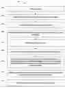 Fig. 01 - Augmenting queries with synonyms from synonyms map