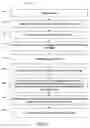 Fig. 04 - Augmenting queries with synonyms from synonyms map