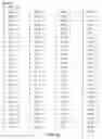 Fig. 06 - Augmenting queries with synonyms from synonyms map
