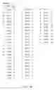 Fig. 17 - Augmenting queries with synonyms from synonyms map
