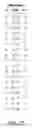 Fig. 30 - Augmenting queries with synonyms from synonyms map