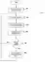 Fig. 02 - High-Speed Term and Phrase Matching via Successive Complexity Reduction