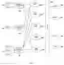 Fig. 09 - High-Speed Term and Phrase Matching via Successive Complexity Reduction