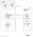 Fig. 02 - Server-controlled testing of handheld devices