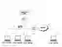 Fig. 01 - Automatic numbering method and system exploiting e-mail