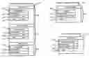 Fig. 01 - Transactional shared memory system and method of control