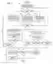 Fig. 04 - Transactional shared memory system and method of control