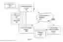 Fig. 02 - METHODS AND SYSTEMS FOR STORING CONTENT DEFINITION WITHIN A MEDIA FILE