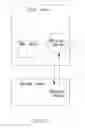 Fig. 03 - FLASH MEMORY SCATTER-WRITE METHOD