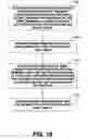 Fig. 09 - Apparatus and method of prefetching data in response to a cache miss
