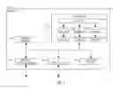 Fig. 02 - Hybrid Branch Prediction Scheme