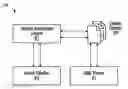 Fig. 01 - Software, methods and apparatus facilitating presentation of a wireless communication device user interface with multi-language support
