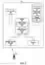 Fig. 04 - Software, methods and apparatus facilitating presentation of a wireless communication device user interface with multi-language support